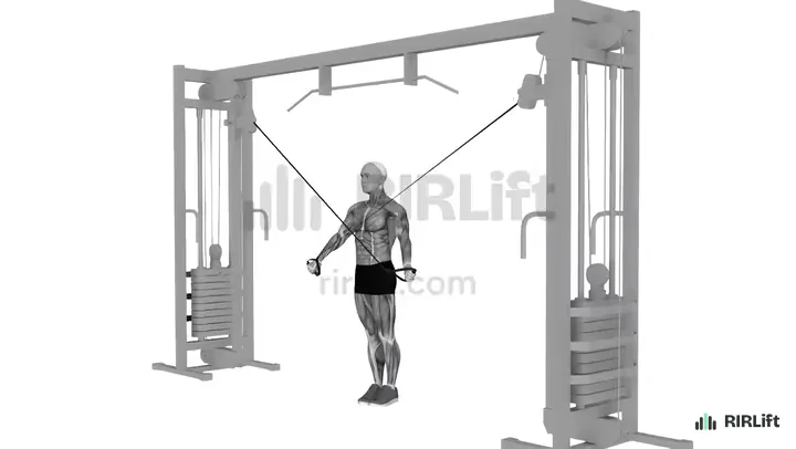Cable Cross Pushdown start position