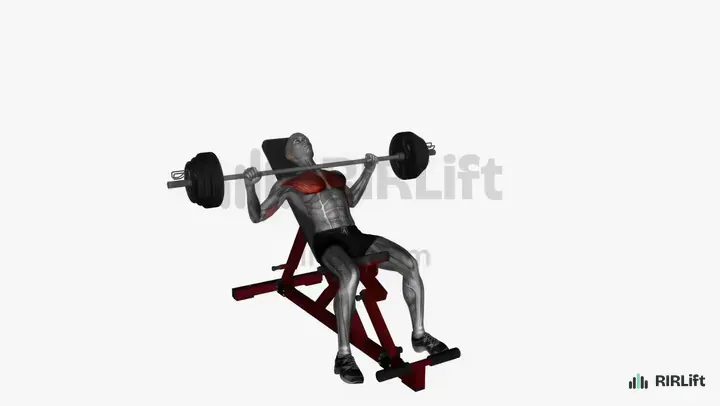Incline Barbell Bench Press start position