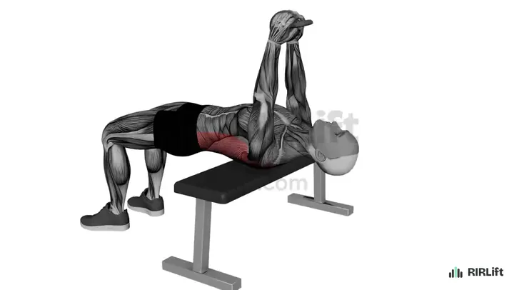 Kettlebell Pullover start position